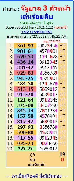 Thailand Lottery Result Chart 2023 January.